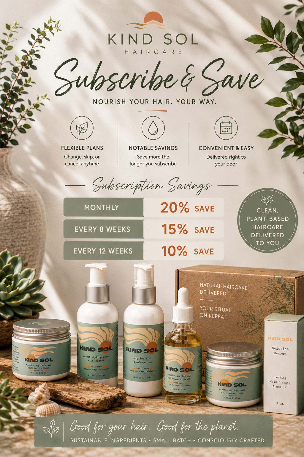 Solstice Repair Ritual Bundle - Kind Sol Haircare